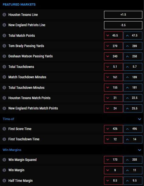 race to 5 points|Race to 10, 15, 20 or 25 Points Betting Rules: How NFL Same .